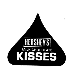 HERSHEY'S MILK CHOCOLATE KISSES logo