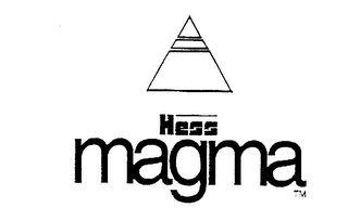 HESS MAGMA logo