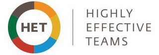 HET HIGHLY EFFECTIVE TEAMS logo