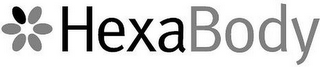 HEXABODY logo