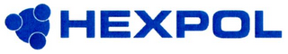 HEXPOL logo
