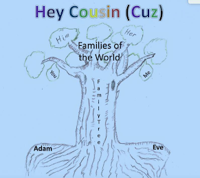 HEY COUSIN (CUZ) FAMILIES OF THE WORLD ADAM EVE YOU ME HIM HER FAMILY TREE logo