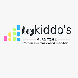 HEYKIDDO'S PLAYTIME FAMILY EDUTAINMENT CENTER logo