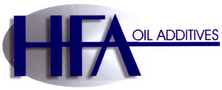 HFA OIL ADDITIVES logo