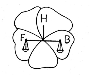 HFB