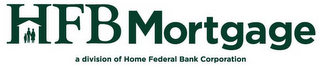 HFBMORTGAGE A DIVISION OF HOME FEDERAL BANK CORPORATION logo
