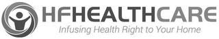 HFHEALTHCARE INFUSING HEALTH RIGHT TO YOUR HOME logo