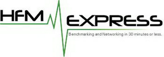 HFM EXPRESS BENCHMARKING AND NETWORKING IN 30 MINUTES OR LESS. logo