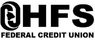 HFS FEDERAL CREDIT UNION logo