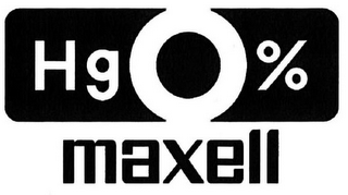 HGO% MAXELL logo