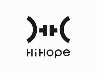 HH HIHOPE logo