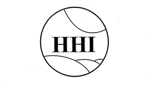 HHI logo