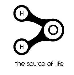 HHO THE SOURCE OF LIFE logo