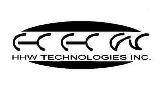 HHW HHW TECHNOLOGIES INC. logo
