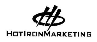 HI HOTIRONMARKETING logo