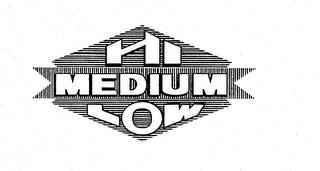 HI MEDIUM LOW logo