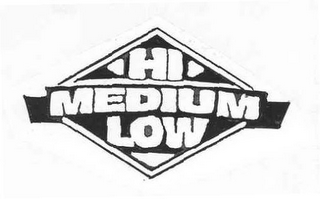 HI MEDIUM LOW logo