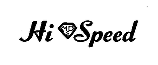 HI-SPEED MD CO logo