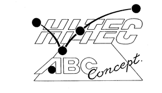 HI-TEC ABC CONCEPT logo