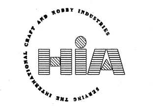 HIA SERVING THE INTERNATIONAL CRAFT ANDHOBBY INDUSTRIES logo