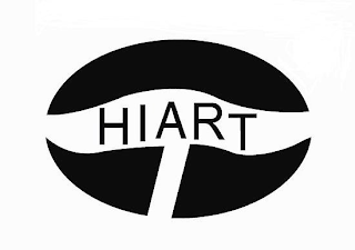 HIART logo