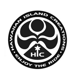 HIC HAWAIIAN ISLAND CREATIONS ENJOY THERIDE logo