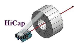 HICAP logo