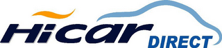 HICARDIRECT logo