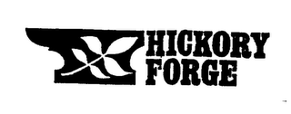 HICKORY FORGE logo