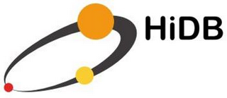 HIDB