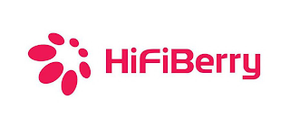 HIFIBERRY logo