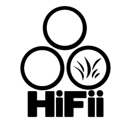 HIFII logo