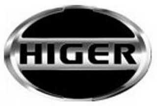 HIGER logo