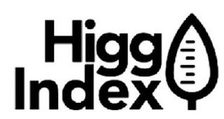 HIGG INDEX logo