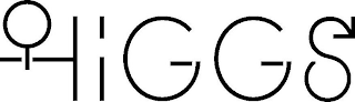 HIGGS logo
