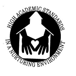 HIGH ACADEMIC STANDARDS IN A NURTURING ENVIRONMENT logo