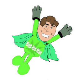 HIGH-DRO MAN logo
