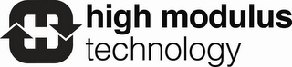 HIGH MODULUS TECHNOLOGY logo