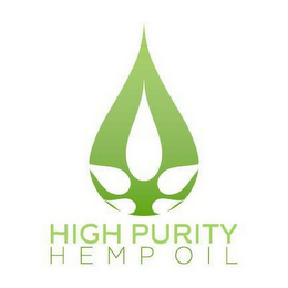 HIGH PURITY HEMP OIL logo
