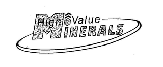 HIGH VALUE MINERALS logo