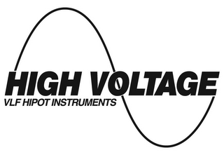 HIGH VOLTAGE VLF HIPOT INSTRUMENTS logo