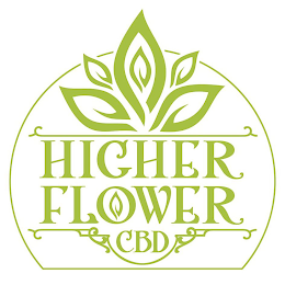HIGHER FLOWER CBD logo