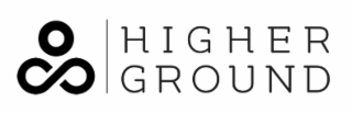 HIGHER GROUND logo
