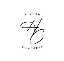 HIGHER HC CONCEPTS logo