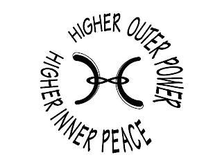 HIGHER INNER PEACE HIGHER OUTER POWER H logo