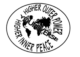 HIGHER INNER PEACE HIGHER OUTER POWER YOUNIVERSE logo