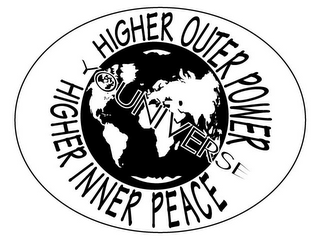 HIGHER INNER PEACE HIGHER OUTER POWER YOUNIVERSE logo