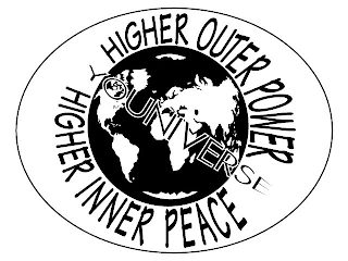 HIGHER INNER PEACE HIGHER OUTER POWER YOUNIVERSE logo