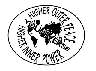 HIGHER INNER POWER HIGHER OUTER PEACE YOUNIVERSE logo