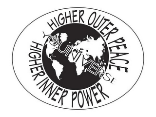 HIGHER INNER POWER HIGHER OUTER PEACE YOUNIVERSE logo